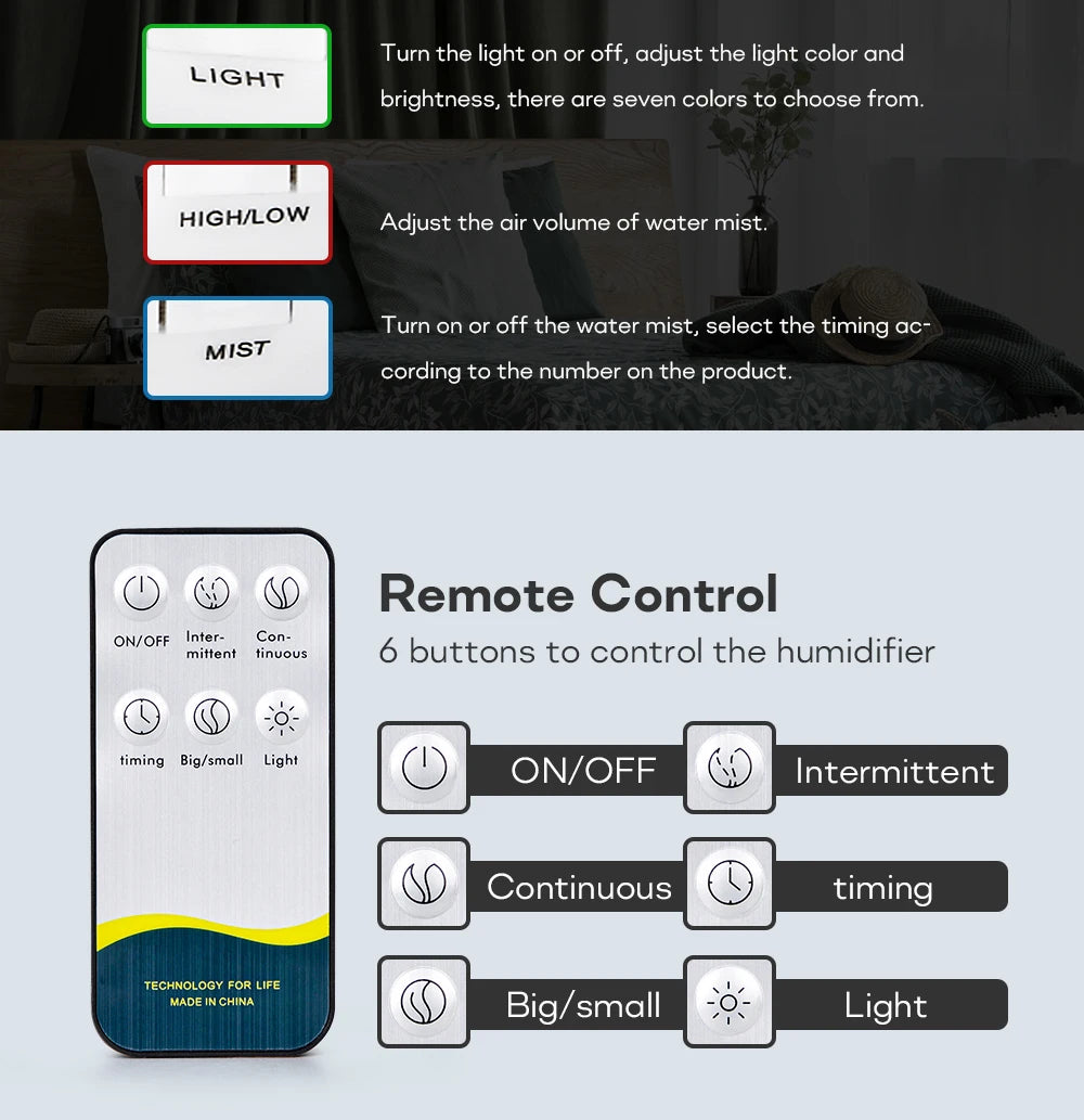 Humidificador para aromaterapia